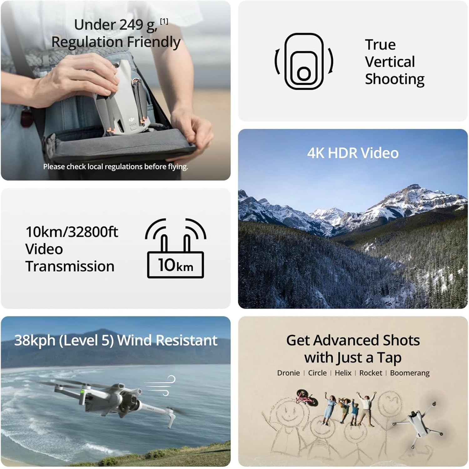 Drone DJI Mini 3 Usado e Refor - Dji Drone Mini 4 Pro avaliação e preço
