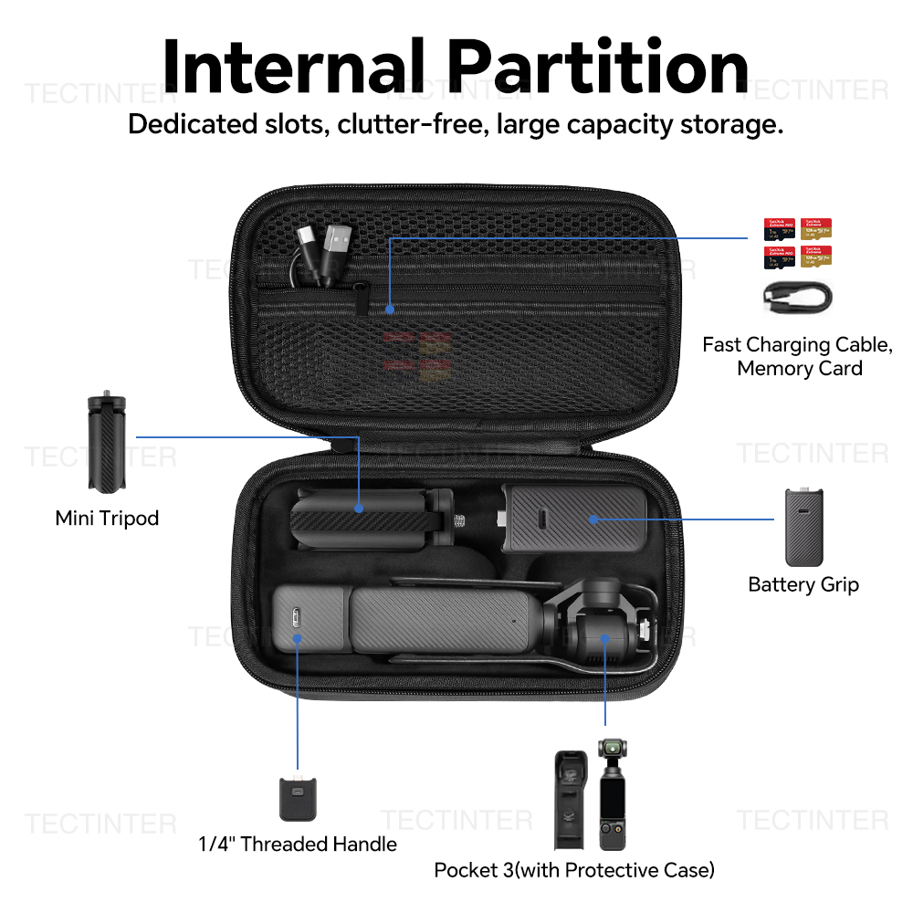 Estojo de transporte para aces - Drone Gimbal Case avaliação e preço